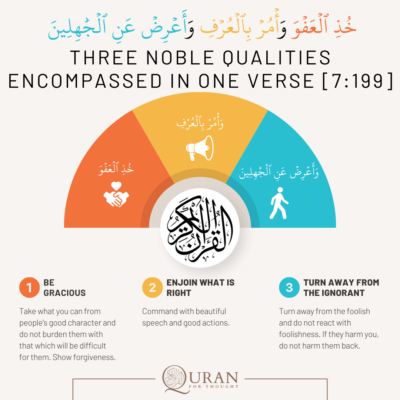 Three Noble Qualities Encompassed in One Verse