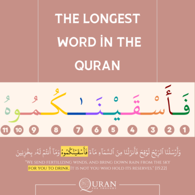 The Longest Word in the Quran